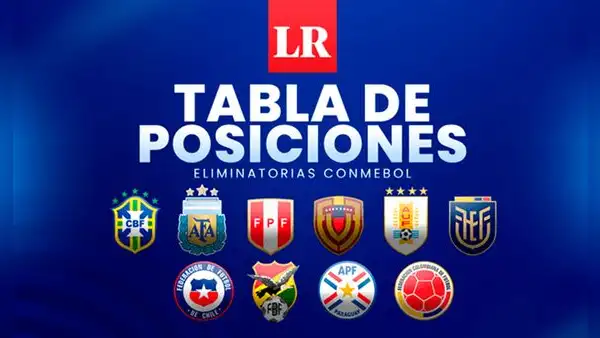 Tabla de posiciones Eliminatorias 2026: así van los equipos tras triunfo de Ecuador sobre Venezuela