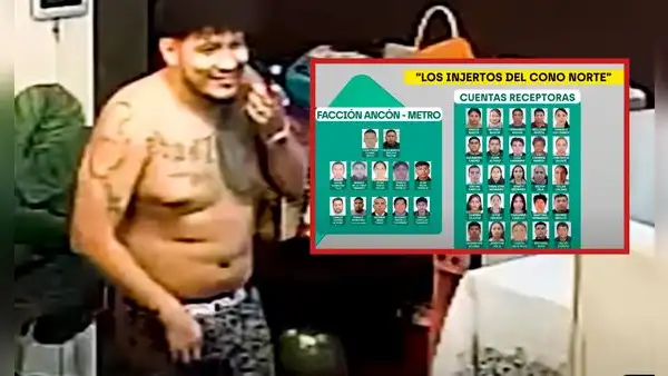 El 'Monstruo' controlaba 3 familias de criminales en Perú: le enviaron más de S/1 millón a Brasil, Paraguay y Bolivia