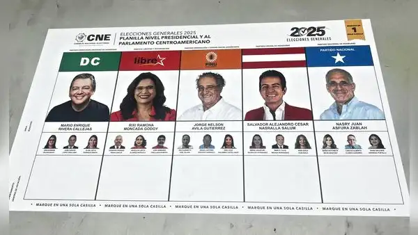 Elecciones 2025: ¿quiénes son los candidatos que se disputan la Presidencia de Honduras?