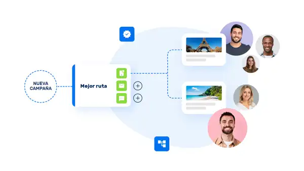 Omnicanalidad estratégica: El motor para reducir costos y erradicar el spam en el Perú