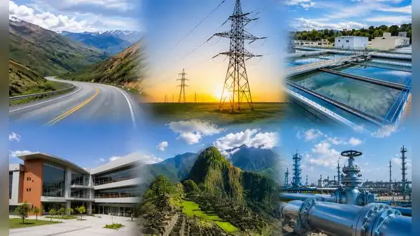 ProInversión presentó una cartera de 25 proyectos APP y tres adendas por US$6.690 millones para seis regiones andinas: ¿qué obras incluye?