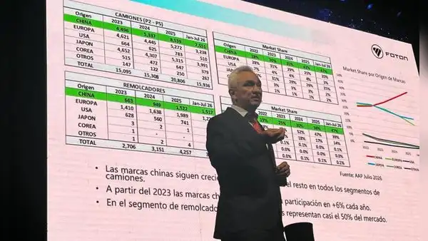 Más allá del precio: Tracto Camiones USA revela cómo está cambiando la compra de vehículos pesados en el Perú