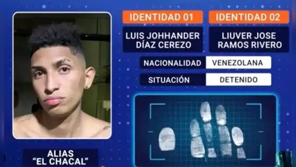 Golpe estratégico al Tren de Aragua: La captura de ‘Chacal’, pieza clave en Perú