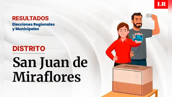 Resultados en San Juan de Miraflores, según la ONPE: conoce quién es el virtual alcalde del distrito