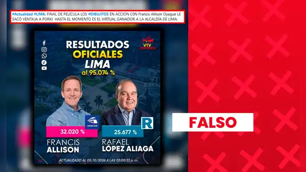 Es falso que Francis Allison sea virtual alcalde de Lima: publicaciones usan resultados del Cercado de Lima