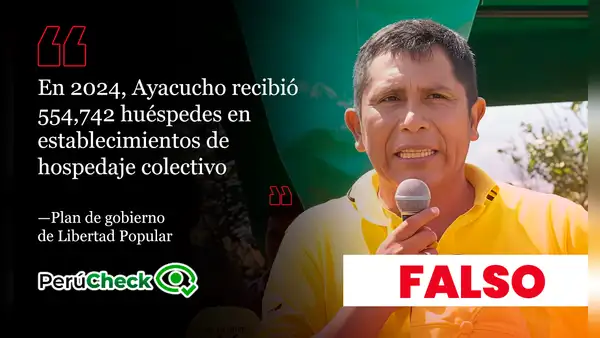 Plan de gobierno de Libertad Popular confunde cifras de arribos de turistas a Ayacucho