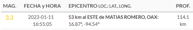 Temblor en México