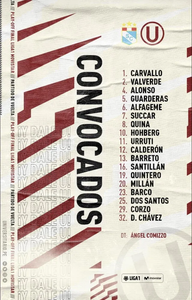 Lista de convocados para la segunda mitad. Foto: Prensa Universitario de Deportes
