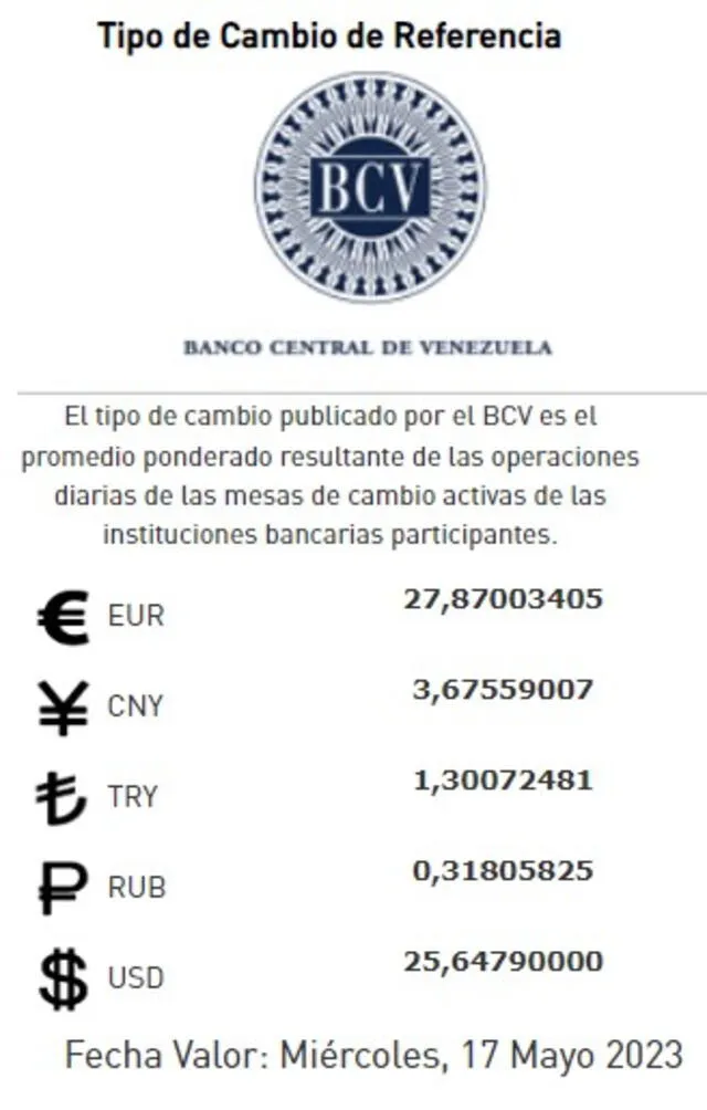  Dólar BCV de HOY, martes 16 de mayo: precio del dólar en Venezuela. Foto: BCV<br>    