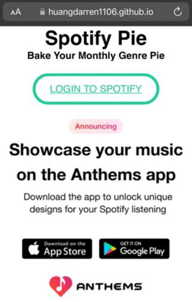 Spotify: aplicación externa te muestra tus géneros y artistas favoritos en un solo gráfico