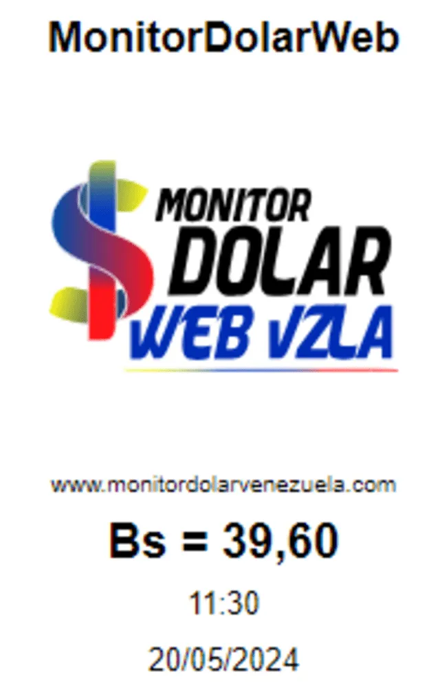  El portal web oficial de Monitor Dolar actualizó el precio de la divisa estadounidense para este 20 de mayo de 2024. Foto: Monitor Dólar<br>    