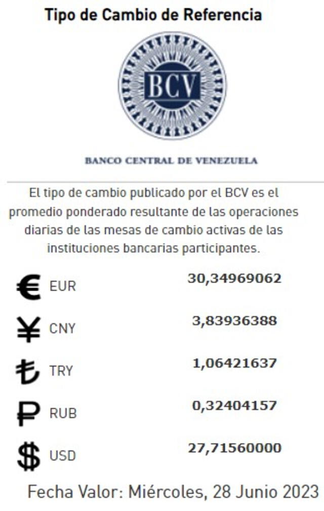  BCV HOY, jueves 29 de junio: precio del dólar en Venezuela. Foto: BCV<br>    