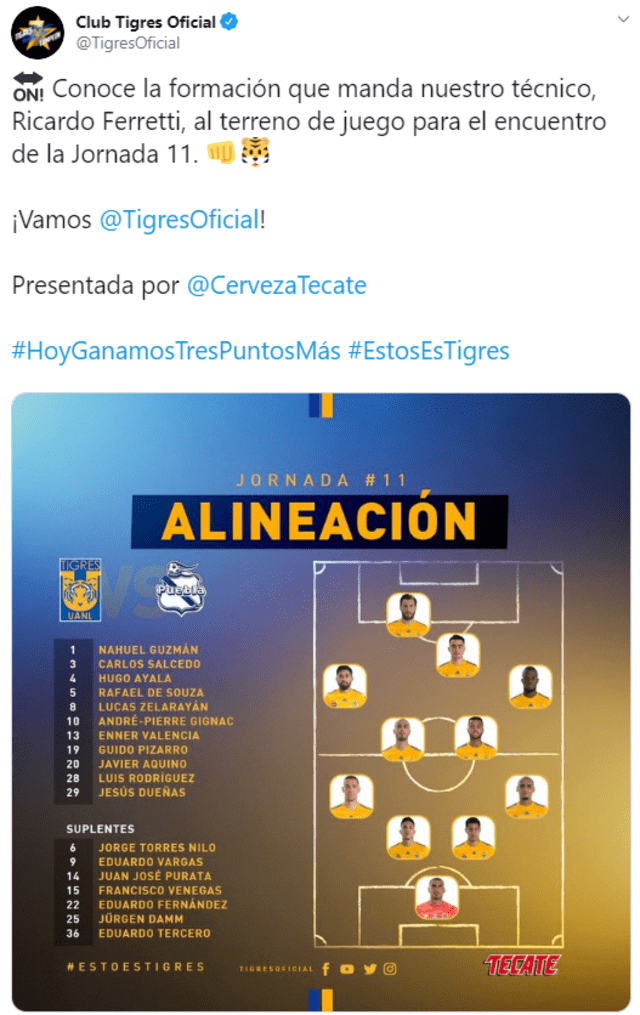 Liga MX: Tigres vs. Puebla alineaciones