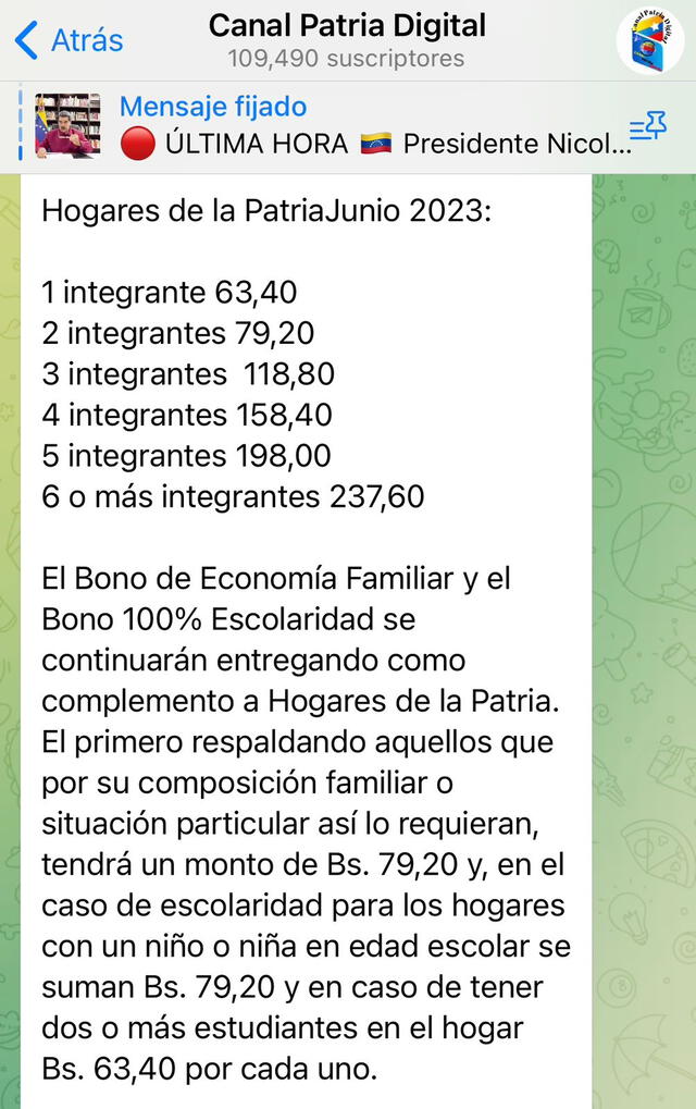 Nuevo aumento al Bono Escolaridad 2023