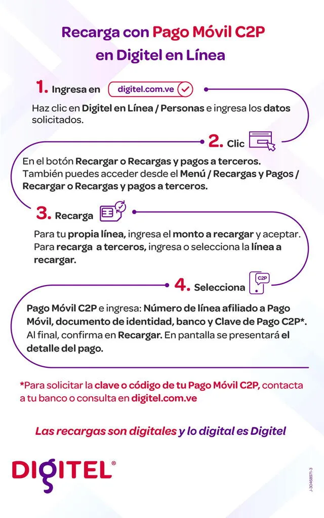 ¿Cuál es el nuevo tarifario de los paquetes de datos y cómo recargar tu saldo en Digitel?