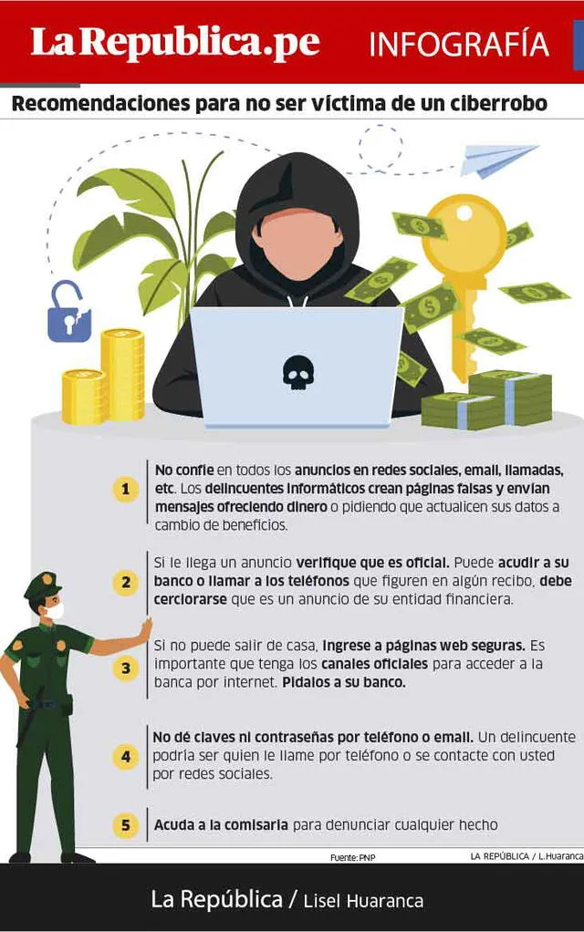 Infografía