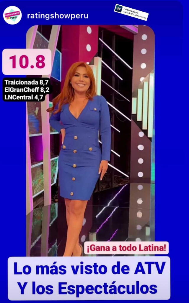 Rating de 'Magaly TV, la firme' este último 6 de junio. Foto: captura/Magaly Medina/Instagram   