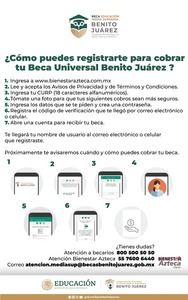 Paso a paso de registro para beca Benito Juárez 2024. Foto: Bienestar