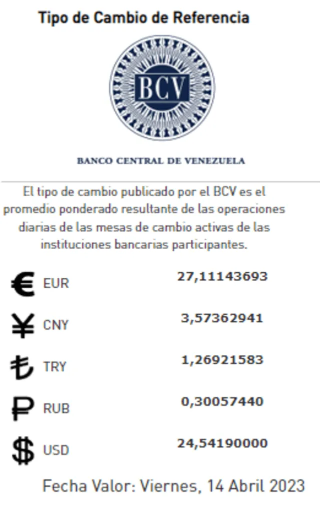  Dólar BCV de HOY, jueves 13 de abril: precio del dólar en Venezuela. Foto: captura de bcv.org.ve    