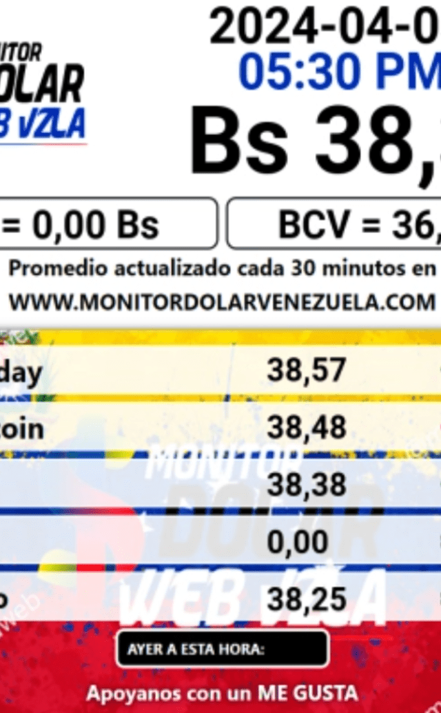   El portal web oficial de Monitor Dolar actualizó el precio de la divisa estadounidense para este 6 de abril de 2024. Foto: Monitor Dolar     