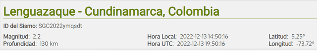 Último sismo en Colombia. Foto: Servicio Geológico Colombiano