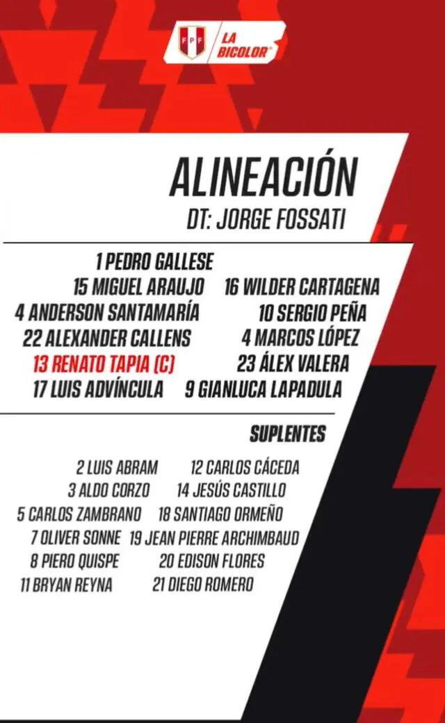  Alineación confirmada. Foto: Perú   