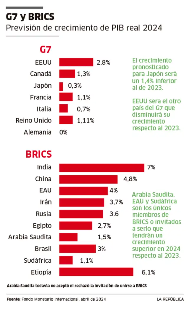 larepublica.pe