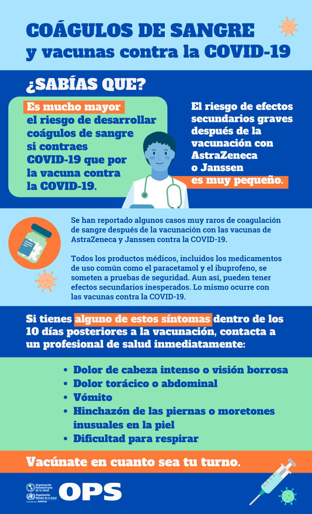 Infografía en la que la OPS-OMS explica los beneficios de la vacuna Astrazeneca. FOTO: Infografía descargada de paho.org