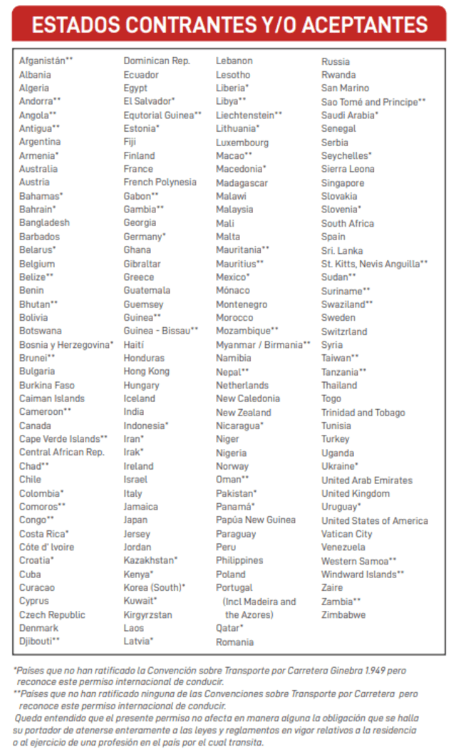  Lista de los 172 países interamericanos válidos para el permiso de conducir de Touring Automóvil Club del Perú.   