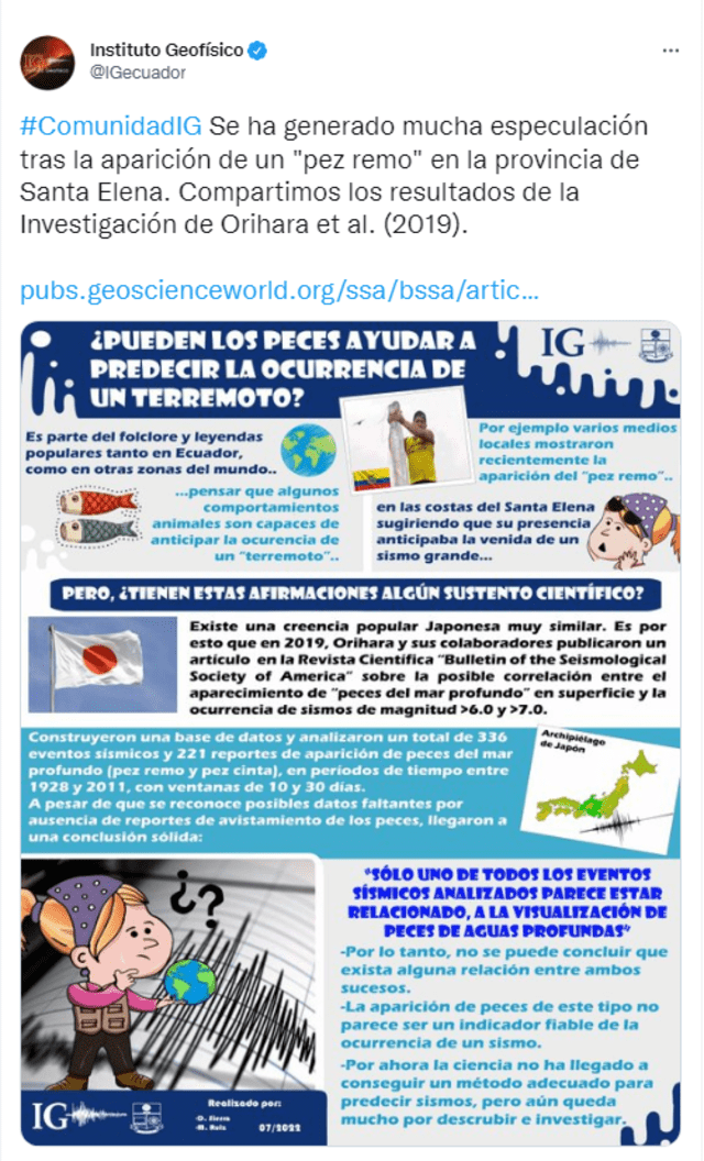 Infografía del Instituto Geofísico de Ecuador. Foto: captura/ @IGecuador