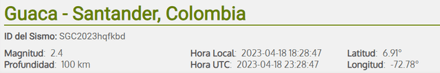 Temblor hoy | Temblor en Colombia