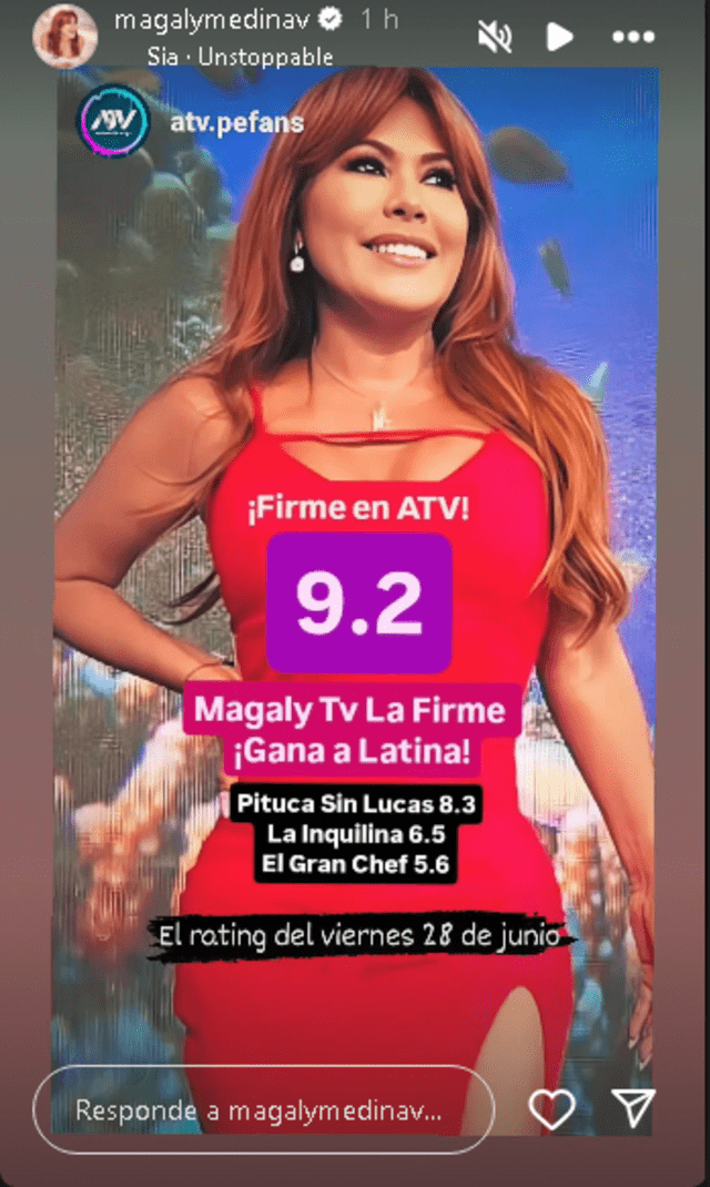 Magaly Medina presumió en redes sociales el rating alcanzado en la última edición de 'Magaly TV: la firme'. Foto: Instagram Magaly Medina   