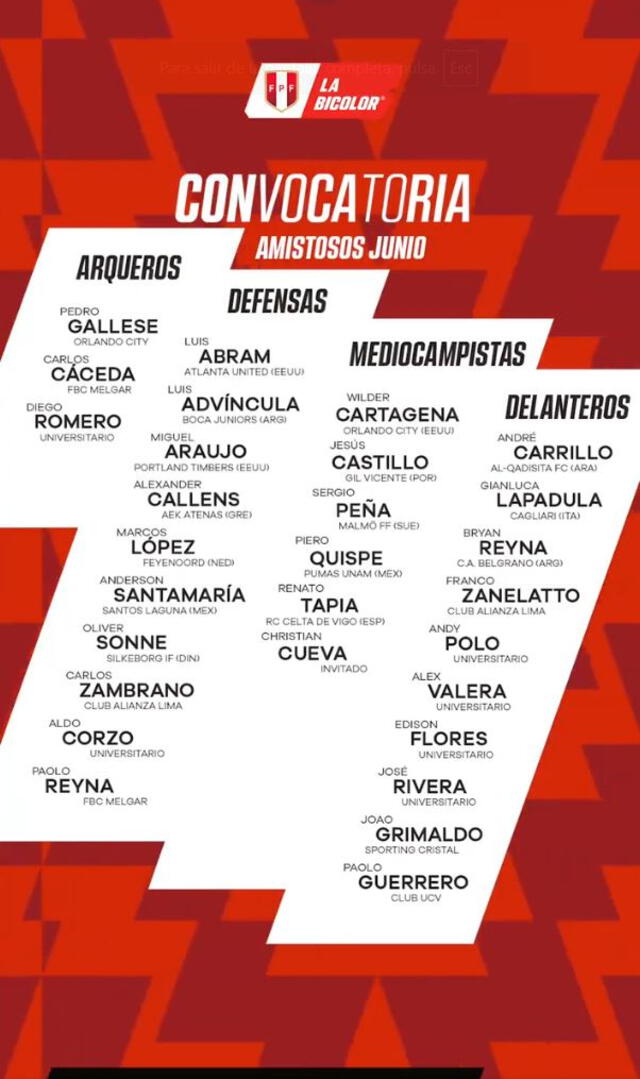 Lista de convocados de Jorge Fossati para los amistosos de la selección peruana. Foto: FPF.   