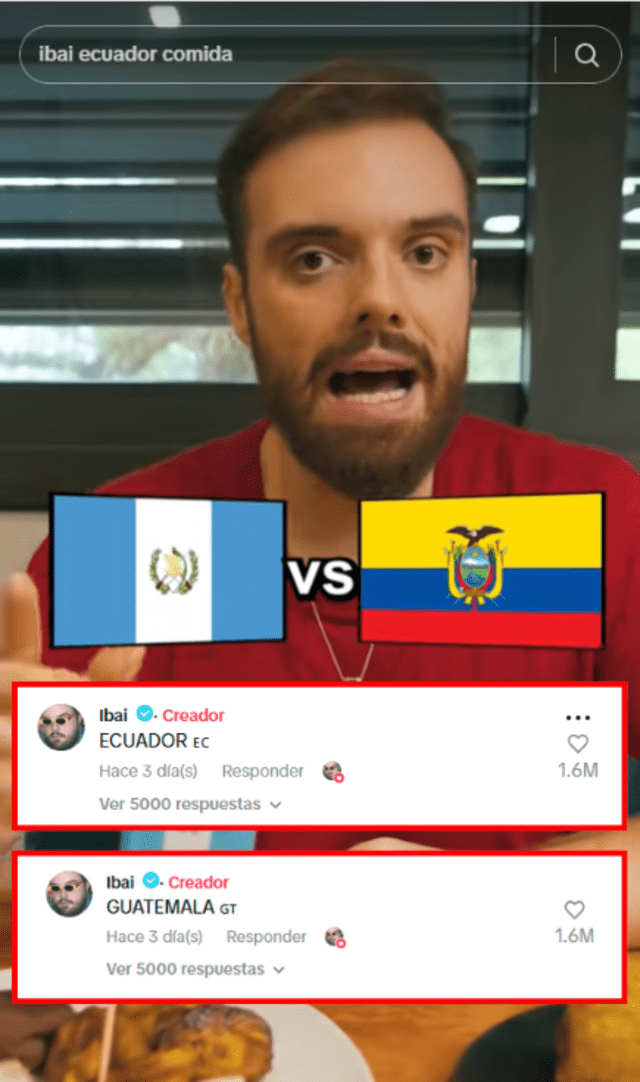 Ecuador, mundial de desayunos