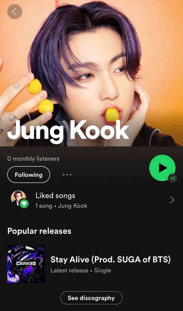 Jungkook en Spotify