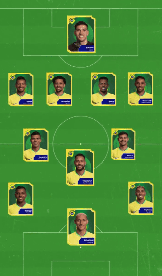 Alineación de Brasil. Foto: X/CBF_Futebol.   