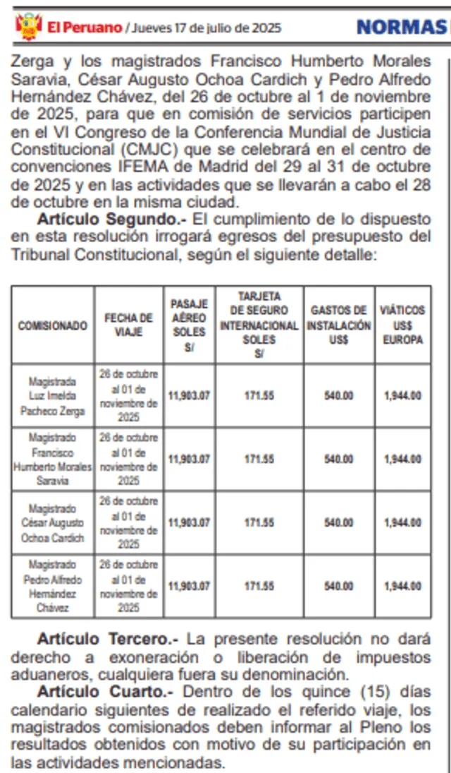 Gastos de cada magistrados del Tribunal Constitucional Gastos de cada magistrados del Tribunal Constitucional