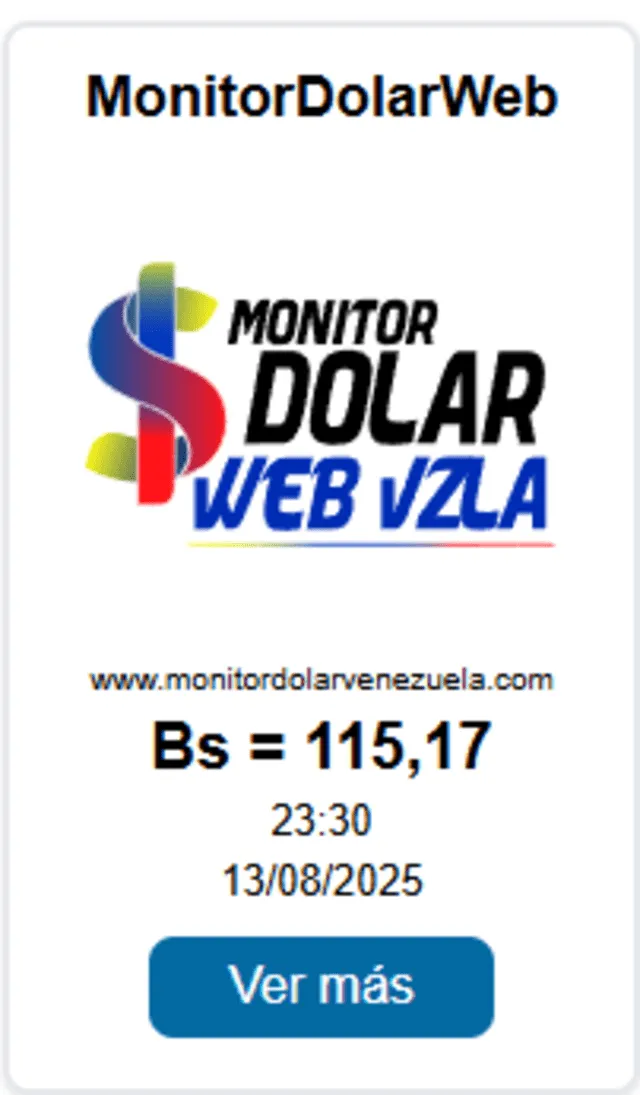 Conoce el precio de la divisa estadounidense hoy 15 de agosto. Foto: Monitor Dólar Conoce el precio de la divisa estadounidense hoy 15 de agosto. Foto: Monitor Dólar
