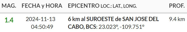 Reporte oficial del último temblor. Foto: SSN   