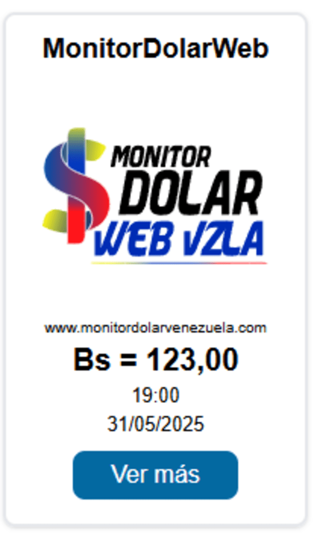 Conoce el precio de la divisa estadounidense para hoy, 31 de mayo. Foto: Monitor Dólar Conoce el precio de la divisa estadounidense para hoy, 31 de mayo. Foto: Monitor Dólar