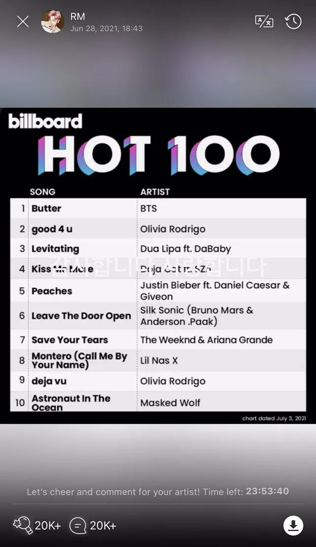 BTS, Billboard Hot100, Butter