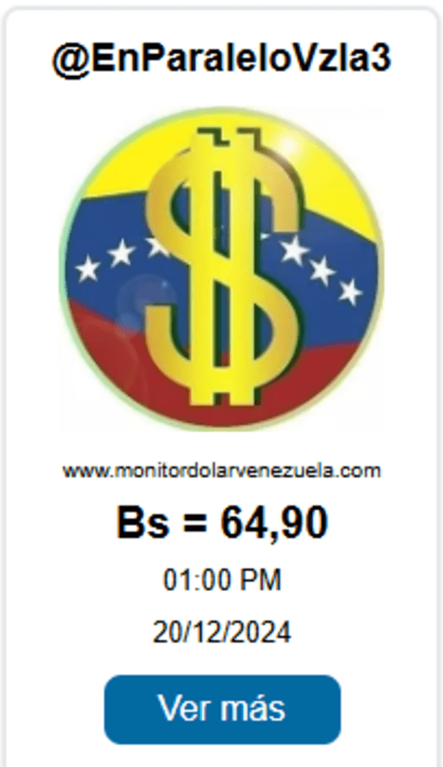  Precio de dólar paralelo en Venezuela este 23 de diciembre de 2024. Foto: Monitor Dólar.   