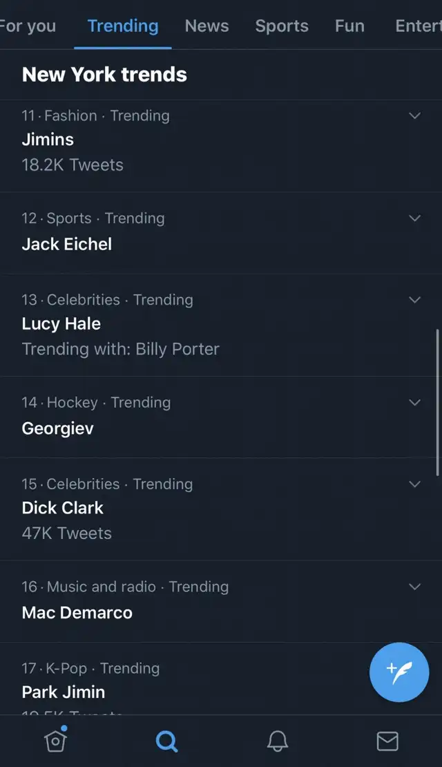 BTS: Jimin se volvió tendencia en Twitter, tras su presentación en Dick Clark’s New Year’s Rockin’ Eve.