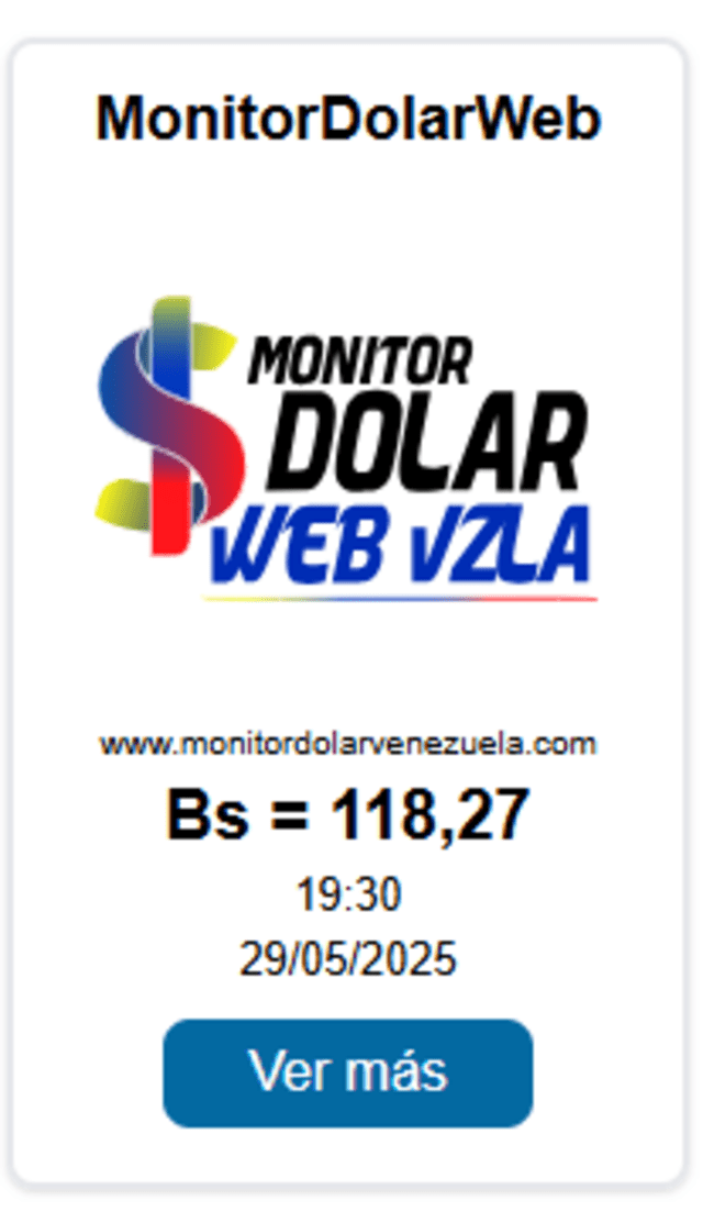 Conoce el precio de la divisa estadounidense para hoy, 29 de mayo. Foto: Monitor Dólar Conoce el precio de la divisa estadounidense para hoy, 29 de mayo. Foto: Monitor Dólar