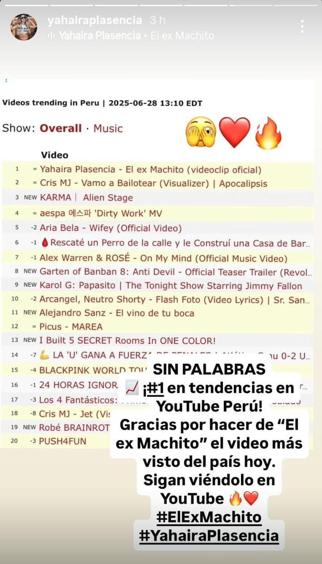 Foto: captura de pantalla   