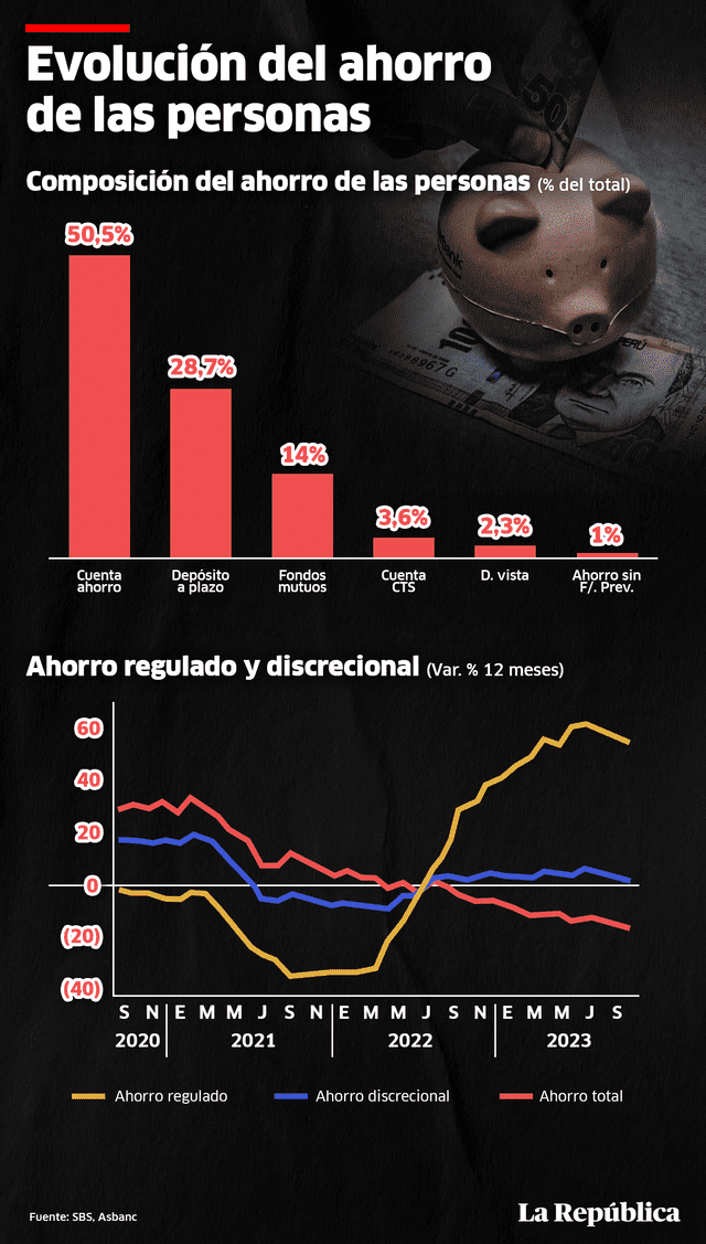 larepublica.pe