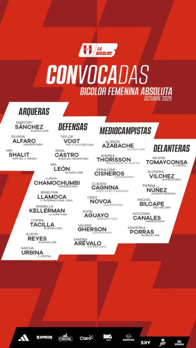 Convocadas de la Bicolor. Foto: FPF Convocadas de la Bicolor. Foto: FPF