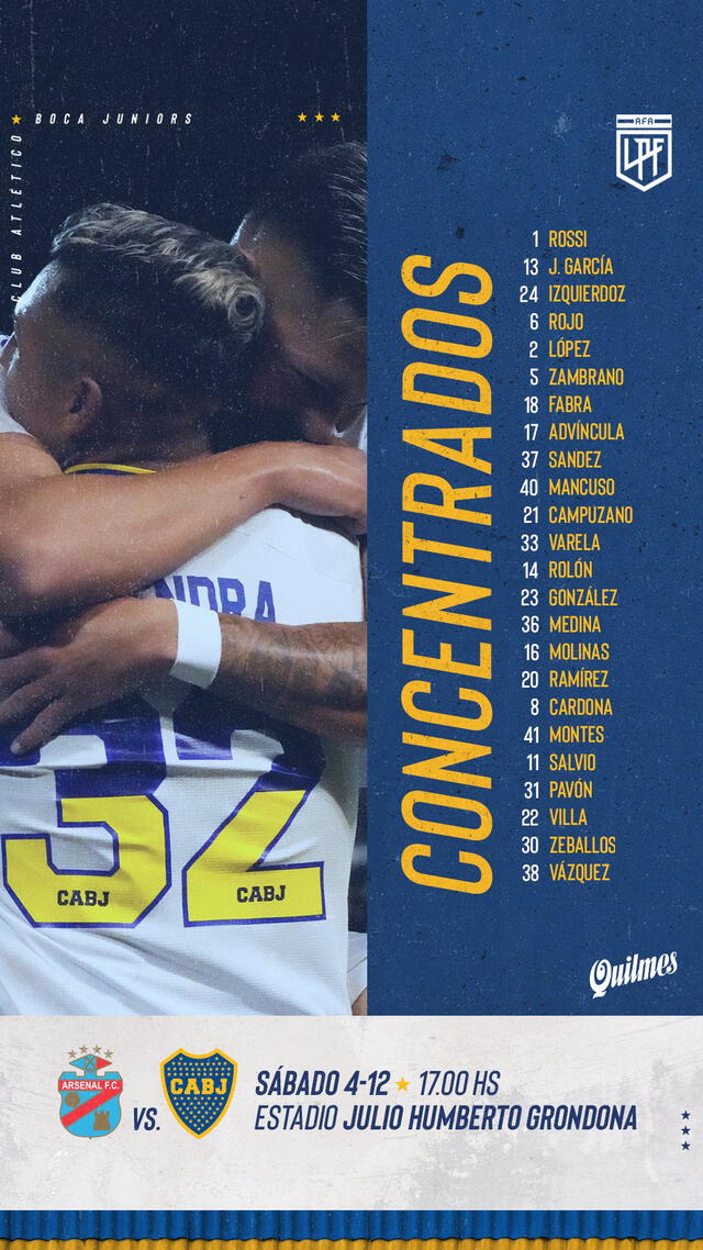 Lista de convocados del club xeneize. Foto: Boca Juniors