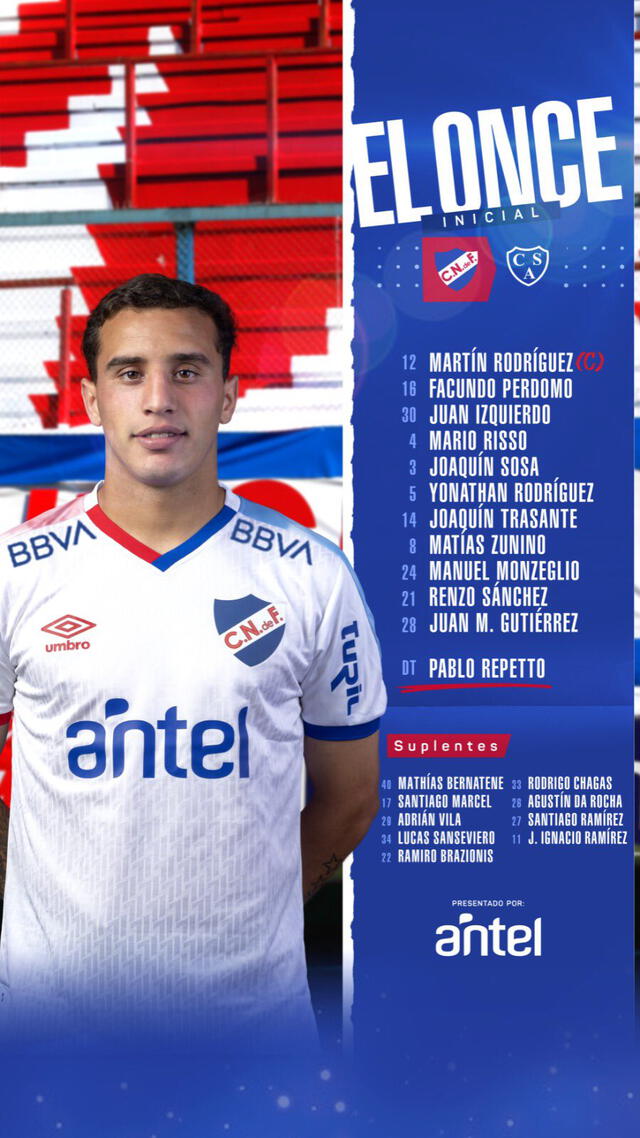 Alineación de Nacional. Foto: Twitter Nacional