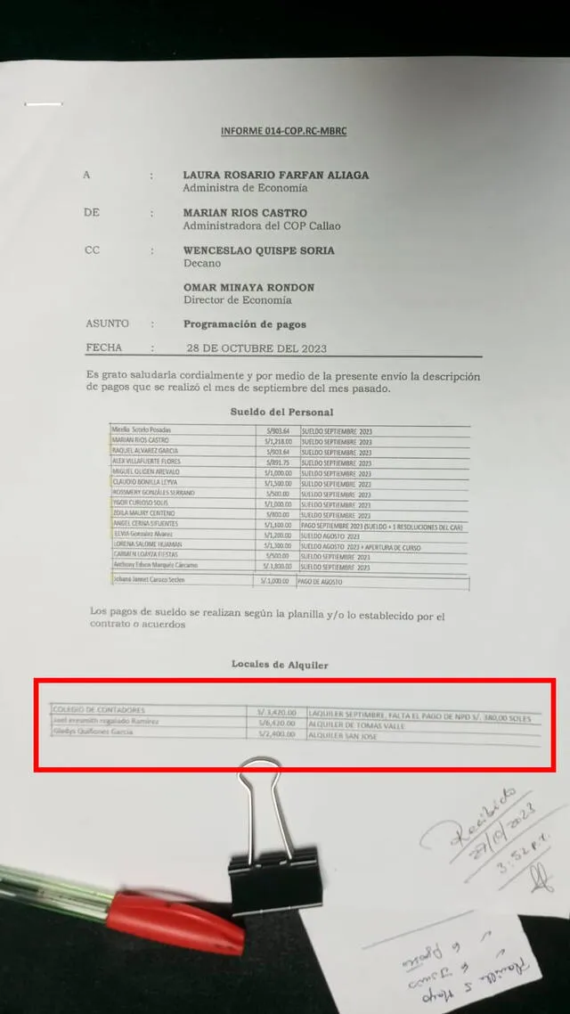 Informe financiero del Colegio Odontológico del Callao. Foto: La República   